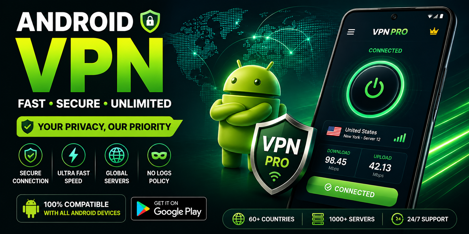 Best VPN, VPN Server, Gaming VPN & Proxy Guide β image 2